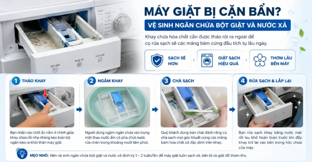 Vệ sinh ngăn chứa bột giặt và nước xả