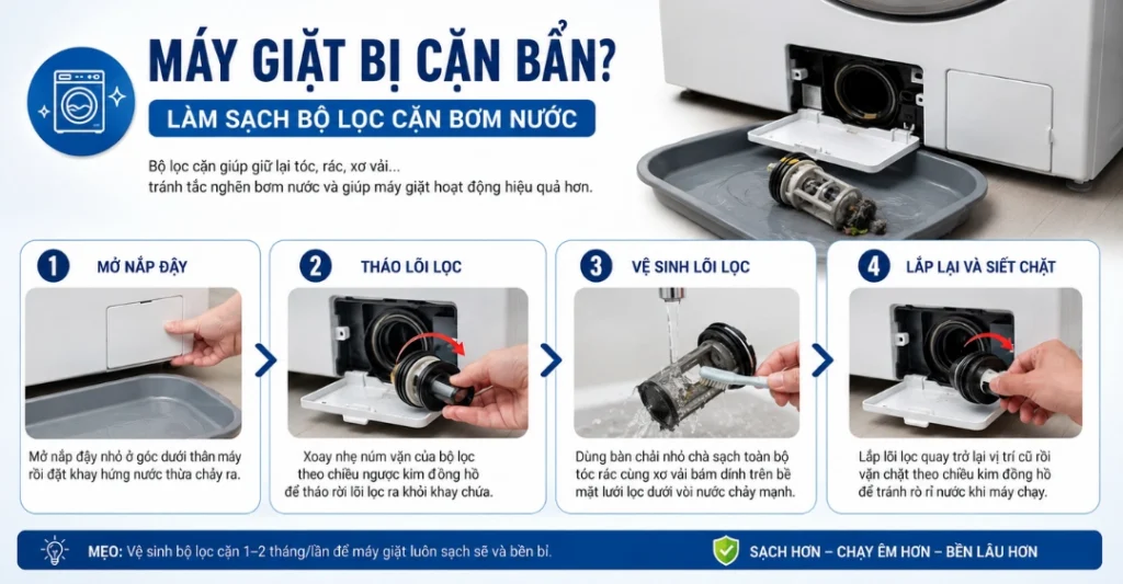 Làm sạch bộ lọc cặn bơm nước
