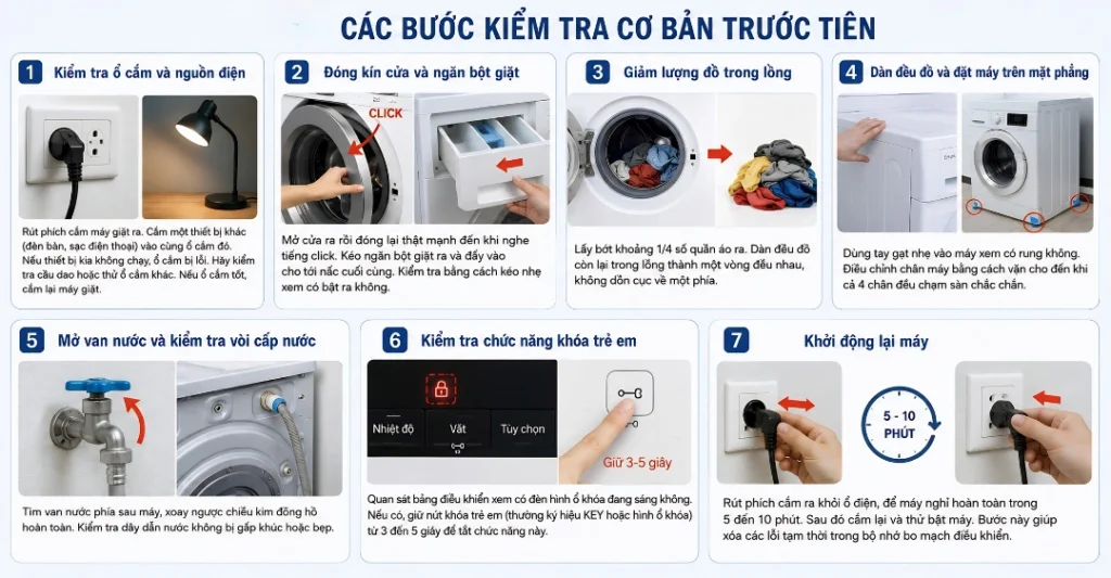 Cách sửa máy giặt lên nguồn nhưng không chạy tại nhà