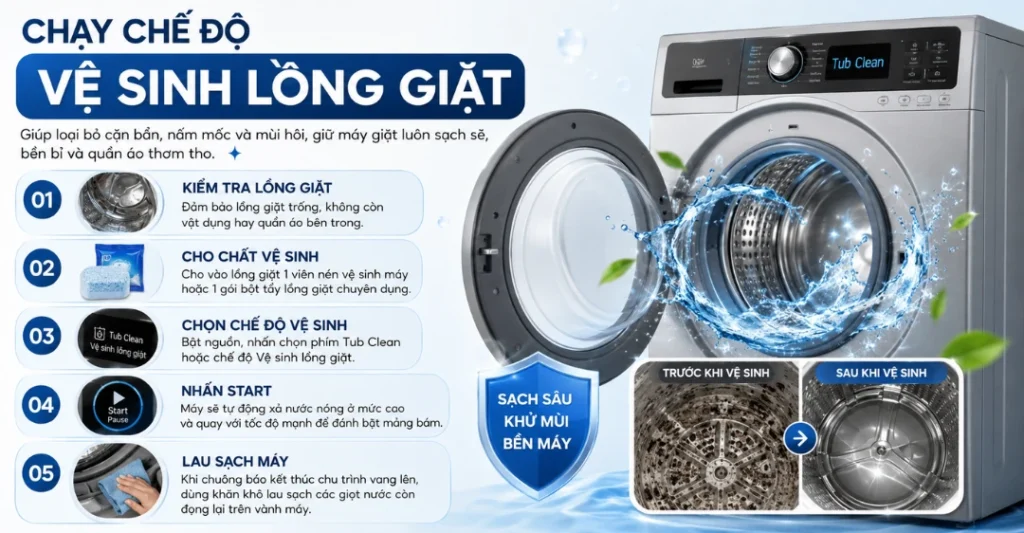 Chạy chế độ vệ sinh lồng giặt