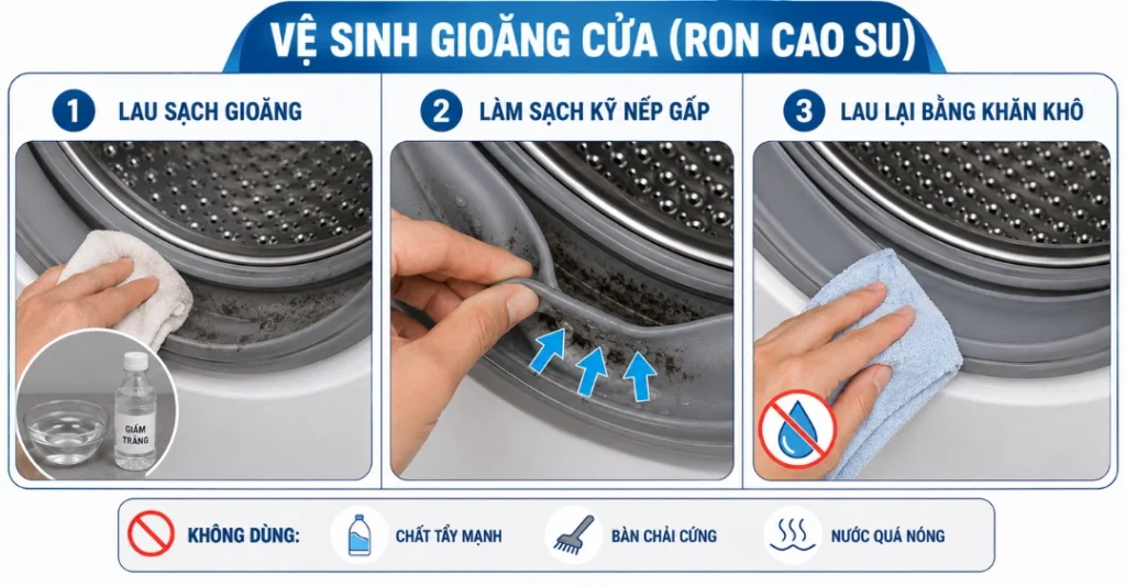 Vệ sinh gioăng cửa (ron cao su)