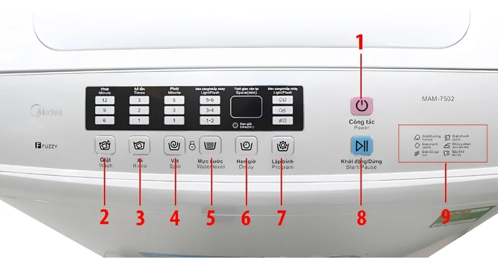 Bảng điều khiển máy giặt Midea cửa trên