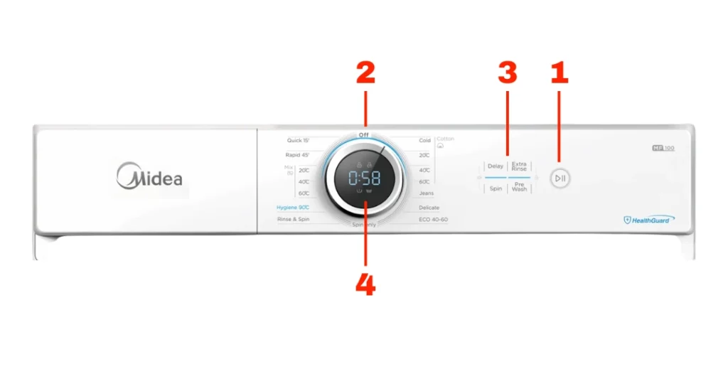 Bảng điều khiển máy giặt Midea cửa trước