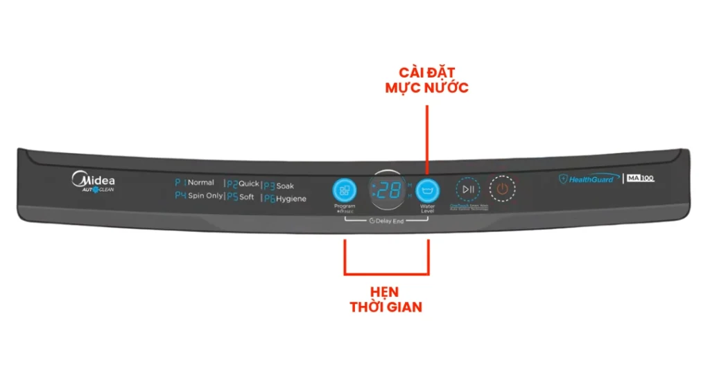 Các chức năng bổ sung của máy giặt Midea cửa trên