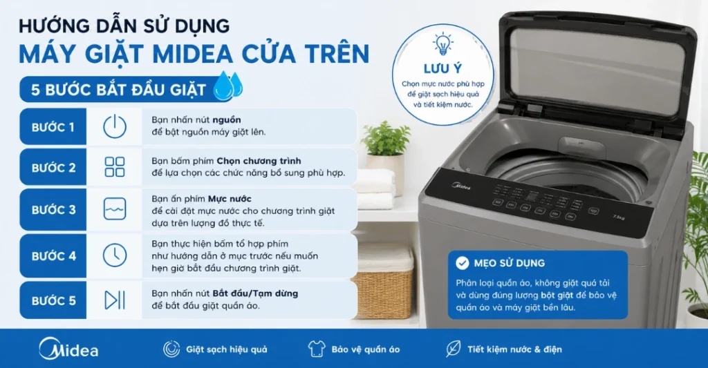 Các bước sử dụng máy giặt Midea cửa trên