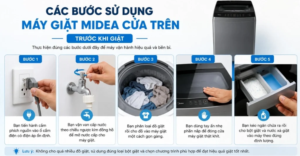 Các bước sử dụng máy giặt Midea cửa trên