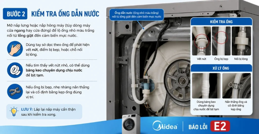 Kiểm tra ống dẫn nước