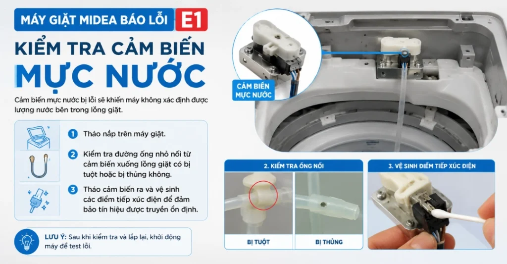 Kiểm tra cảm biến mực nước