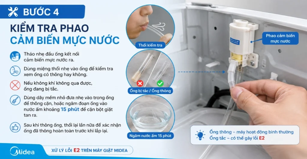 Kiểm tra phao cảm biến mực nước