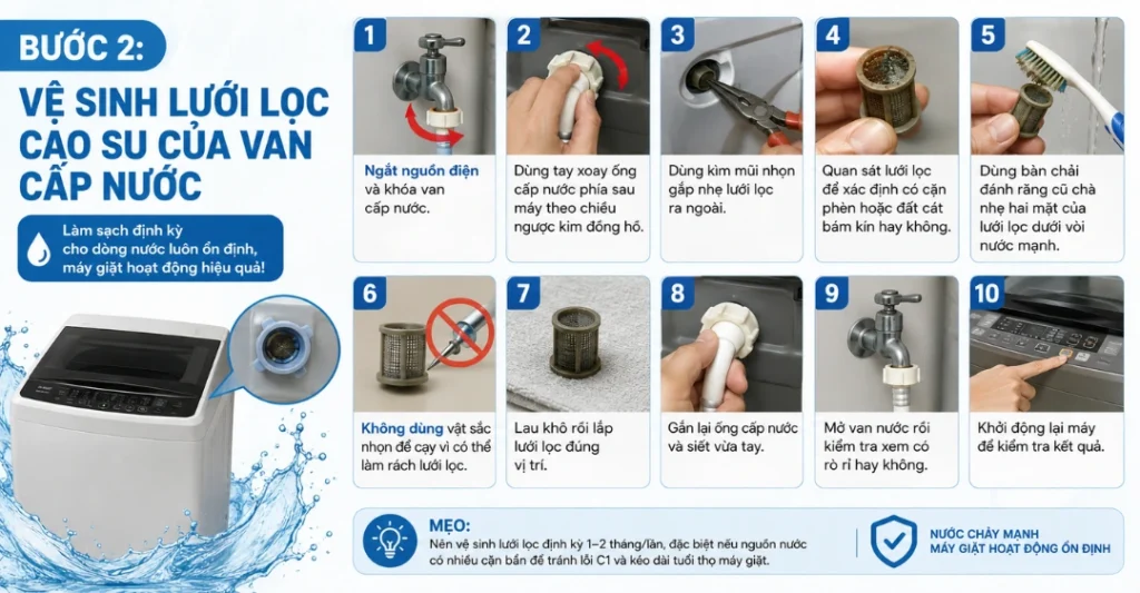 cách sửa lỗi C1 máy giặt Hitachi