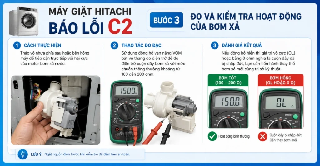 cách sửa máy giặt Hitachi báo lỗi C2
