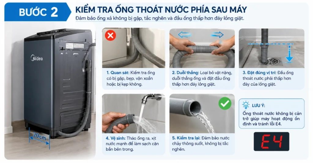 cách sửa máy giặt Midea báo lỗi E4
