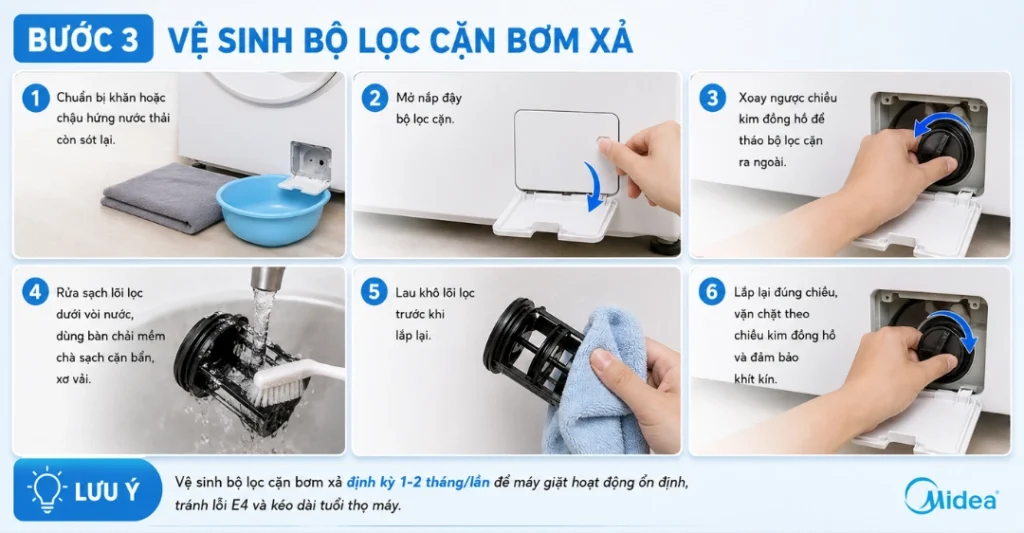 hướng dẫn sửa chữa máy giặt Midea báo lỗi E4