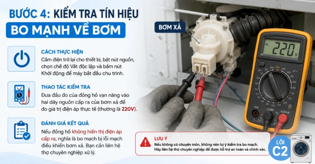 hướng dẫn sửa máy giặt Hitachi báo lỗi C2