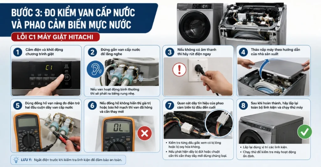 sửa chữa lỗi C1 máy giặt Hitachi