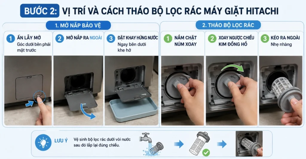 sửa chữa lỗi C17 máy giặt Hitachi