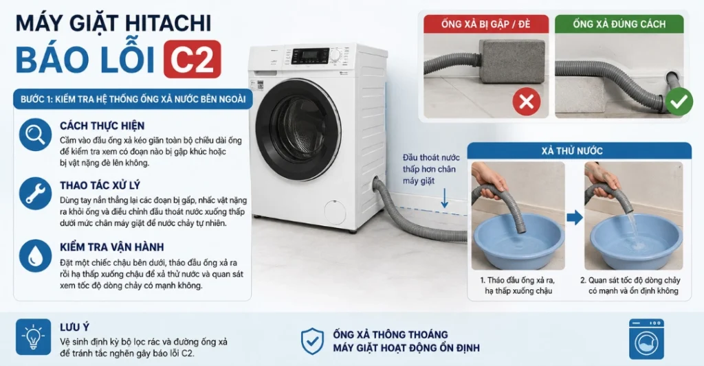 sửa máy giặt Hitachi báo lỗi C2